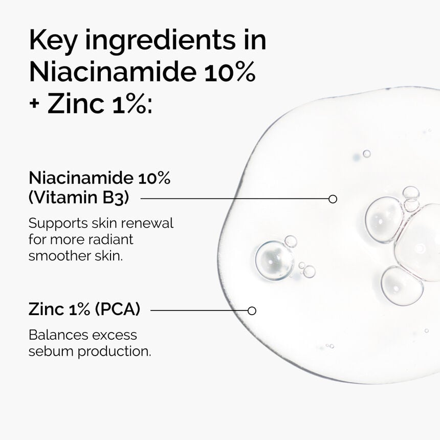 The Ordinary Niacinamide 10% + Zinc 1% Serum   Brightening & Oil Control Formula (30ml)