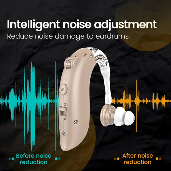 1 Set Mini Digital Hearing Aid for Elderly Portable Sound Amplifier Rechargeable BTE Adjustable Hearing Aid for Seniors